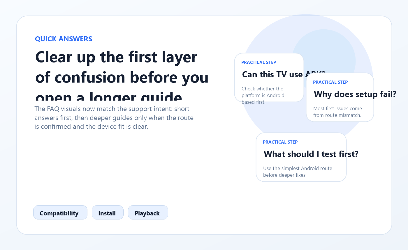YouCine FAQ overview