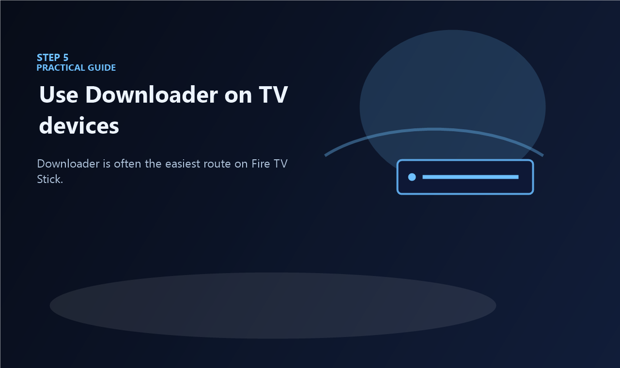 Choose the easiest delivery method