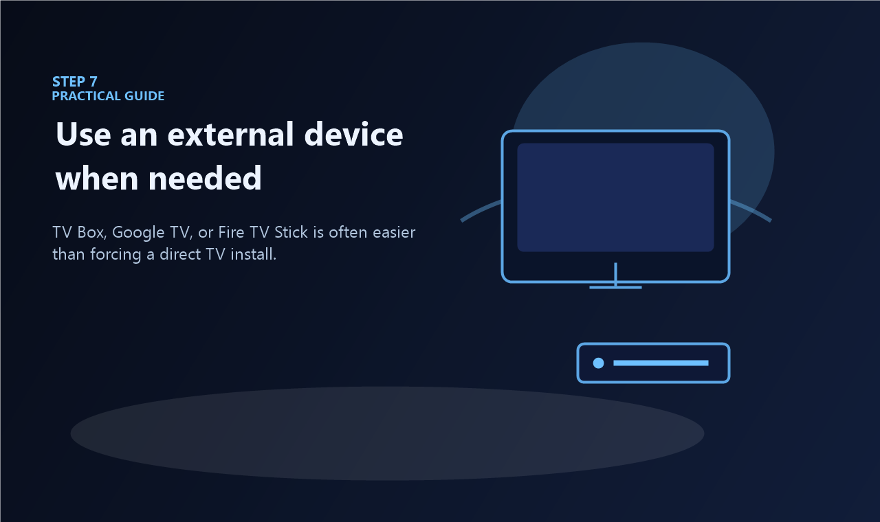 Use an external device for non-Android TVs